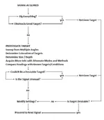 detecting-decision-tree.webp detecting-decision-tree.webp