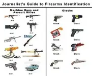 journalists-guide-to-guns-1.webp