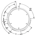 howto-dcf77-time-code.webp
