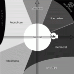 chart_political.gif chart_political.gif