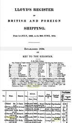 From Lloyds Shipping Register for 1853.jpg