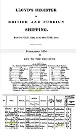 From Lloyds Shipping Register for 1853.webp From Lloyds Shipping Register for 1853.webp
