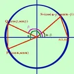 circonf53.webp