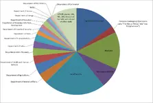 2013 big.webp
