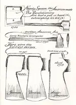 sloane_axeheads.webp