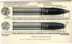 105mm Howitzer Ammunition M1.webp