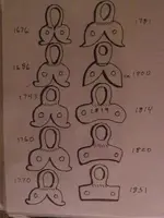 Kettle lugs.webp