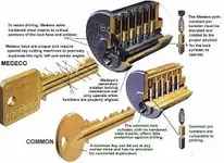 medeco.webp