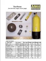 aquapulse test items.webp
