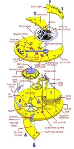 watch parts.webp