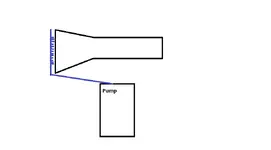 Sluice Flare water distro.webp