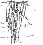 Quipu-explained.jpg.webp