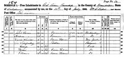 1860 United States Census, Humboldt County, California, p34.jpg