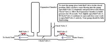 Htdraulic Ram Pump Drawing.webp