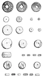 344px-PSM_V28_D315_Ancient_chinese_and_native_american_indian_coins.webp