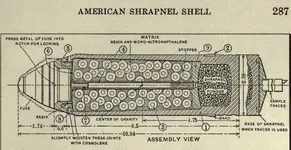 diagram_1915_ShrapnelShellManufacure_1907fuze_cartridgecolle.webp