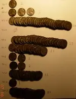 War nickels overall.webp