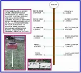 testgarden2.webp