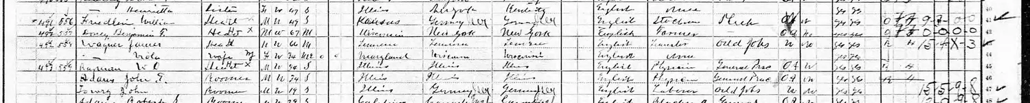 Ben Doney 1910 census Flag staff Arizonia s.webp