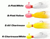 pinkie-chart.gif