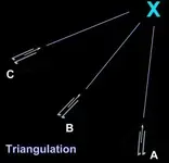triangulation_1bneg.webp