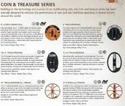Coiltek TreasureSeeker and Xterra Coils.webp