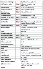 x-terra70-specs.webp