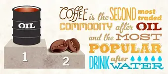 35_4-Most-traded-commodity.webp
