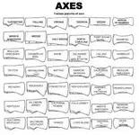 axe head chart.webp