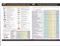 new garrett comparison chart.webp