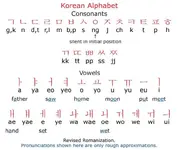 Korean-big.webp