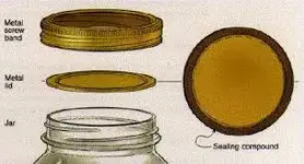 jar lid.webp