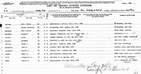 California, Passenger and Crew Lists, 1882-1957 forFrank W Redding s.jpg