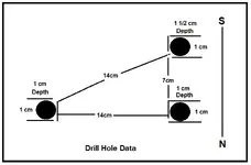 Drill Data Data 002.webp