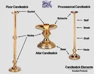 candlestick parts.webp