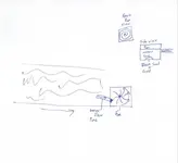 Fan Sluice.webp
