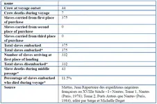 galliffet slave ship.webp