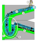 GoldCube_cross_section_1-8_ezr.webp