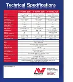 Xterra 305-505-705 Compare Sheet.webp