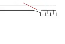gatetrap.webp