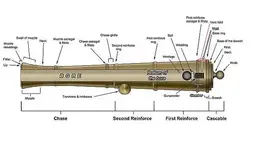 Cannon-1-ARRC.webp