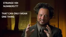 VDI Numbers.webp