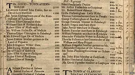 _74904765_companyofscotlandlevelsdone.webp _74904765_companyofscotlandlevelsdone.webp