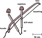 AE_bow-drill.webp