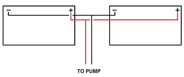12V BATTERIES.webp
