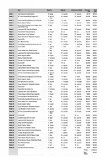 Real-Food-Prep-List1-663x1024.webp