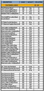 Garrett-AT-Pro-VDI-Chart.webp