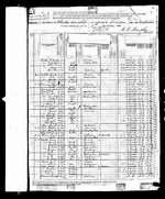 Duncan Alfred Earl 1880 Census (995x1200).jpg