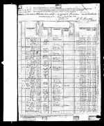 Duncan Alfred Earl 1880 Census (995x1200).webp Duncan Alfred Earl 1880 Census (995x1200).webp