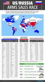 arms sales s.webp